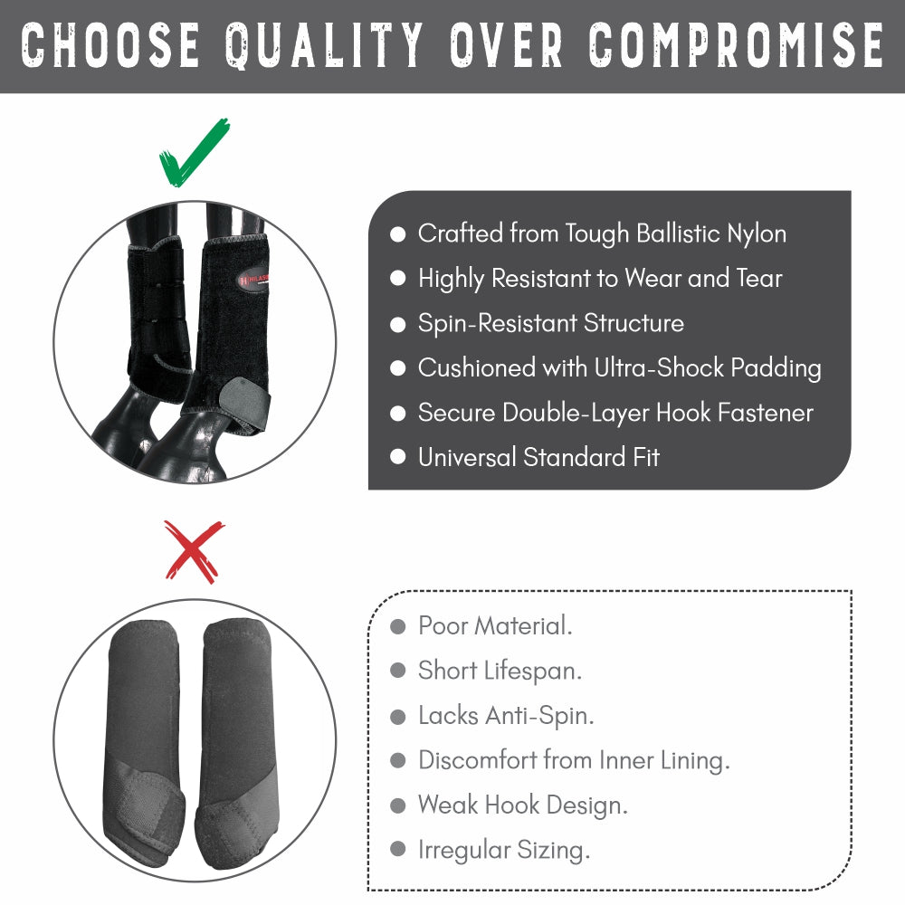 Hilason Wesern Horse Medicine Sports Boots Front Rear Hind Leg 4 Pack Wine