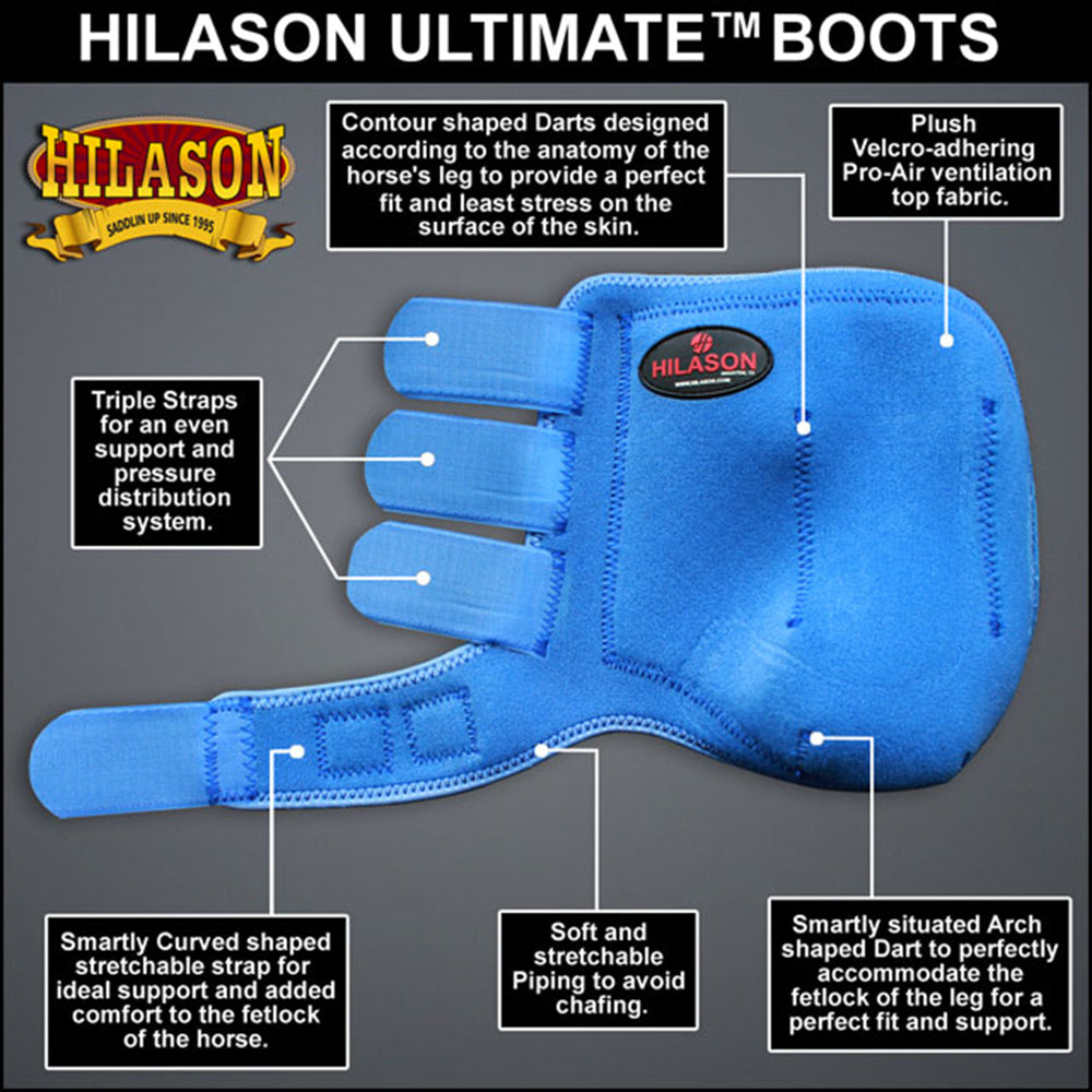 MEDIUM HILASON TURQUOISE HORSE FRONT LEG PROTECTION ULTIMATE SPORTS BOOTS PAIR