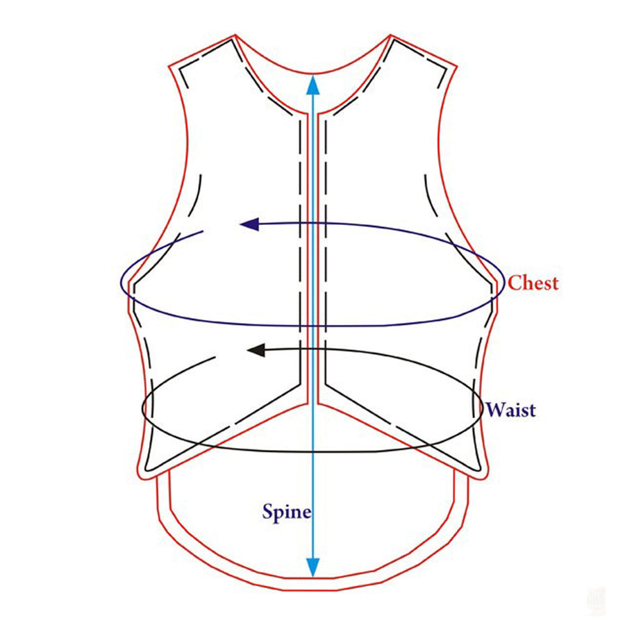Hspv-Safety1-Main