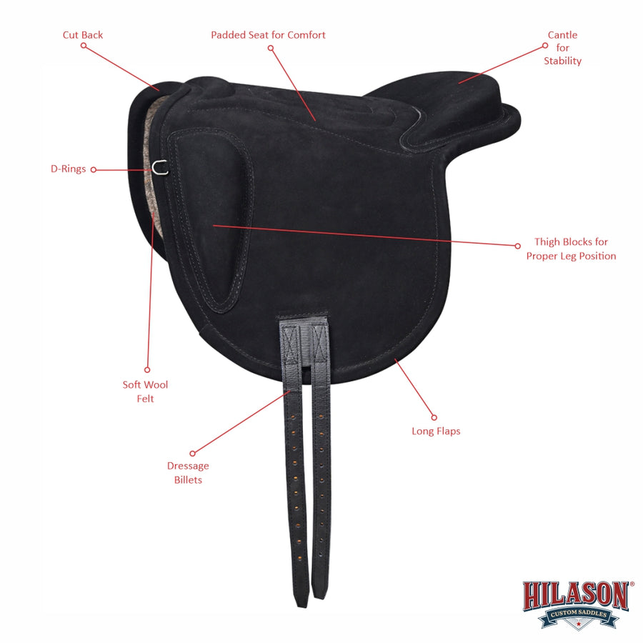 HILASON Western Baretek Bareback Pad Horsemanship Treeless Leather Black | Saddle Riding for Horses