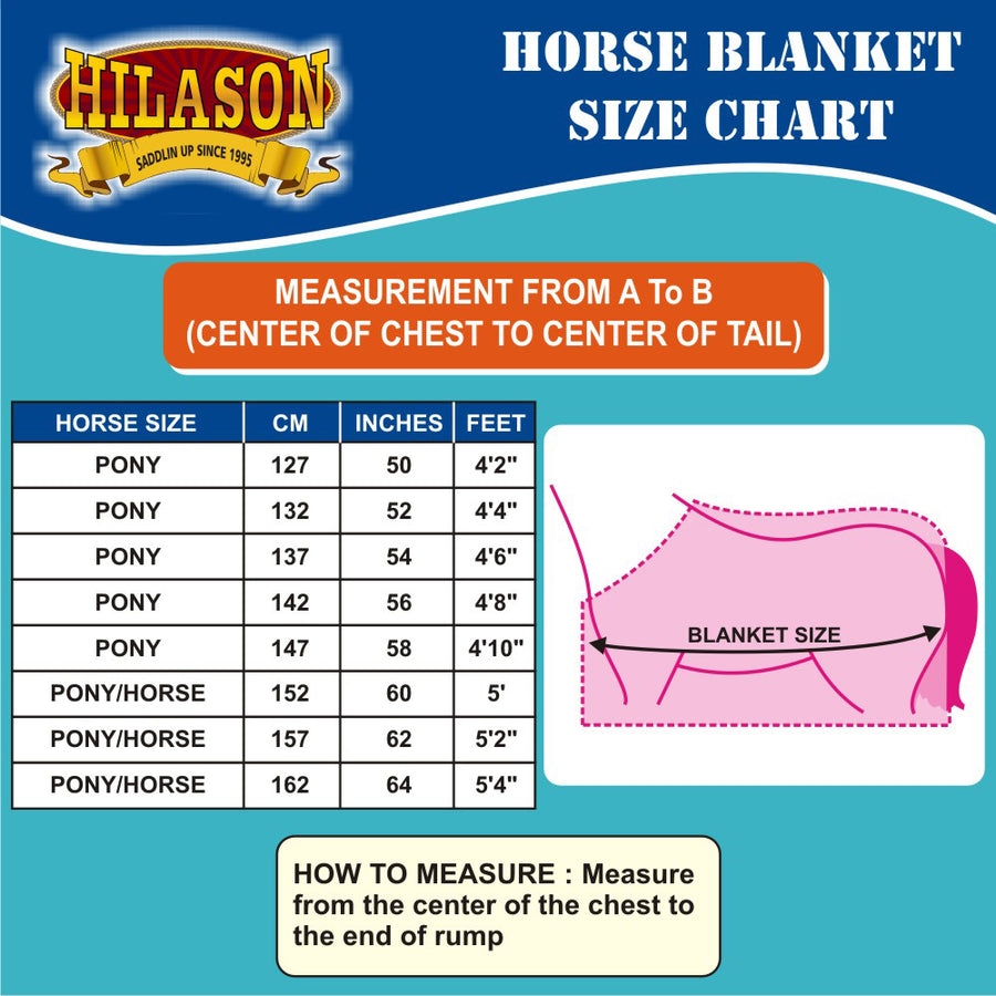 HILASON 600D Winter Waterproof Poly Pony Horse Blanket Black | Turnout Blankets for Horses