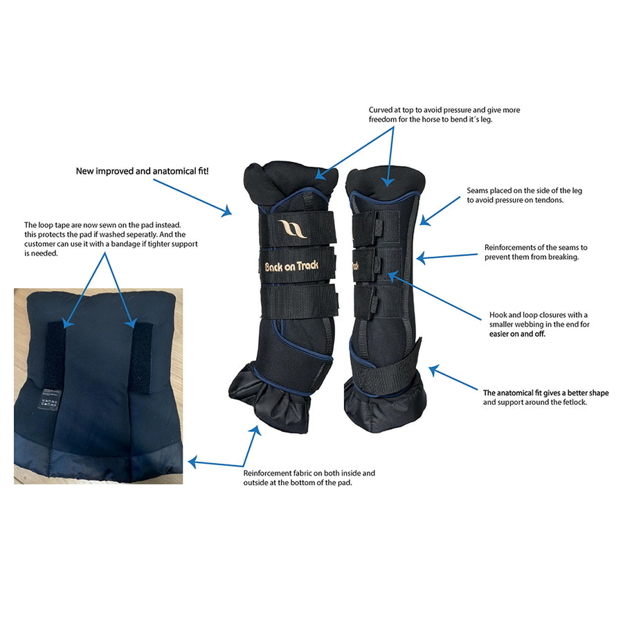 Back On Track Horse Leg Pair Royal Quick Wraps Deluxe Polyester Black Flexible Protective Boots