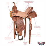 Hilason Western Horse Barrel Racing Trail American Leather Saddle Tack Tan