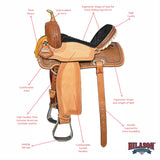 SADDLE
